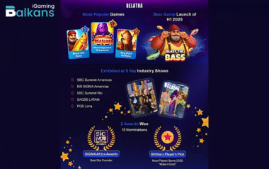 Belatra slavi uspešnu prvu polovinu 2025. godine